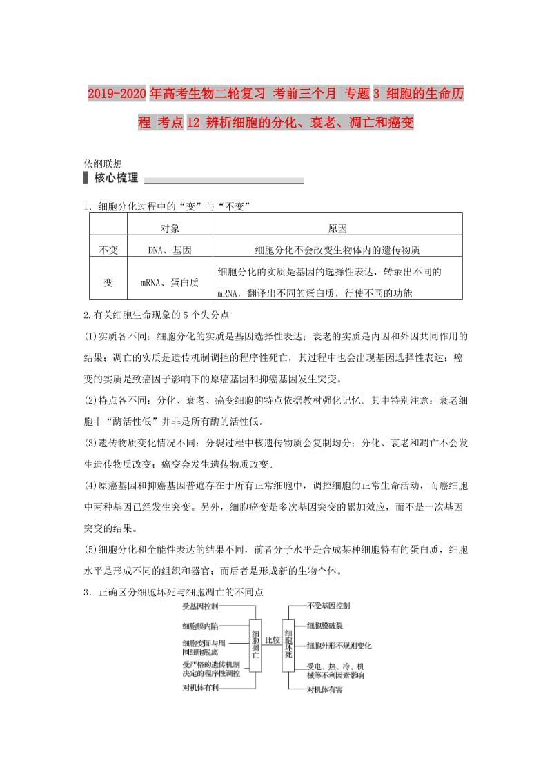 2019-2020年高考生物二轮复习 考前三个月 专题3 细胞的生命历程 考点12 辨析细胞的分化、衰老、凋亡和癌变.doc_第1页