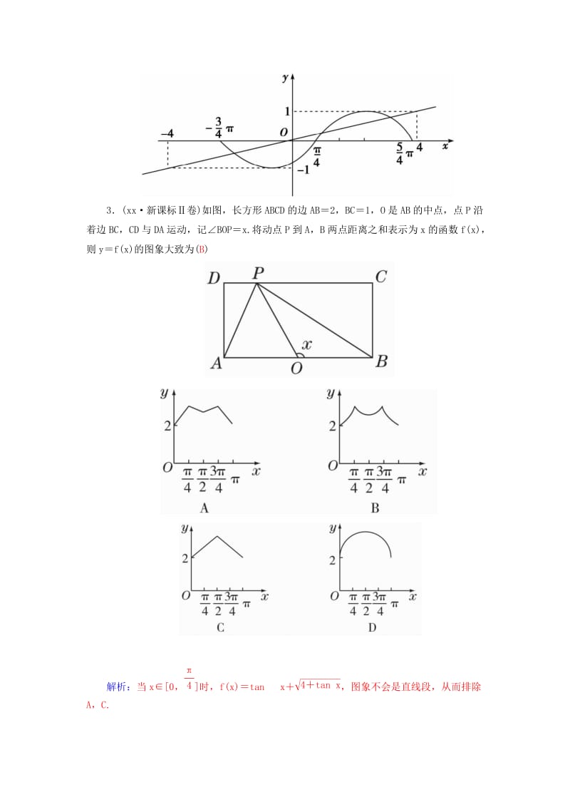 2019-2020年高考数学二轮复习 专题9 思想方法专题 第二讲 数形结合思想 理.doc_第3页