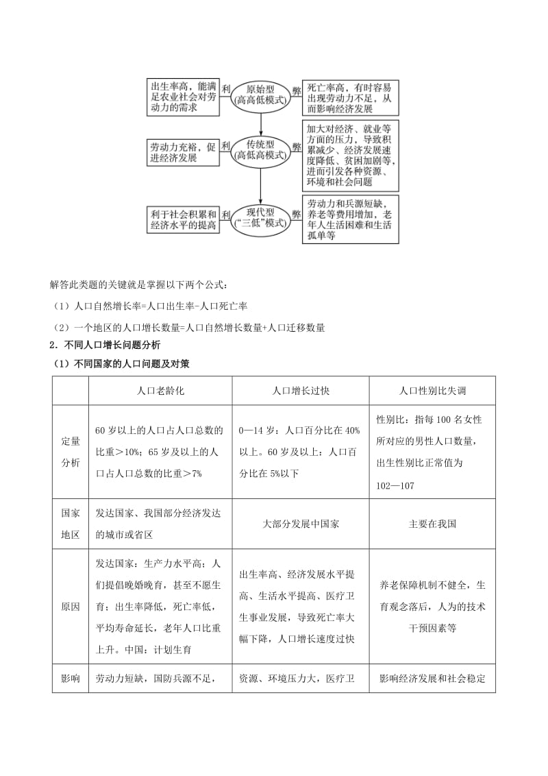 2019-2020年高考地理考前抓大分 专题8.1 人口.doc_第2页