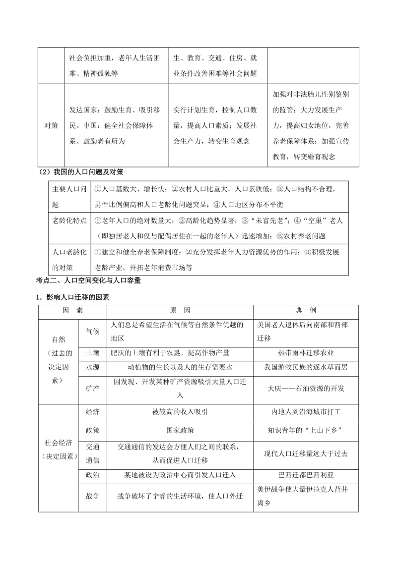 2019-2020年高考地理考前抓大分 专题8.1 人口.doc_第3页