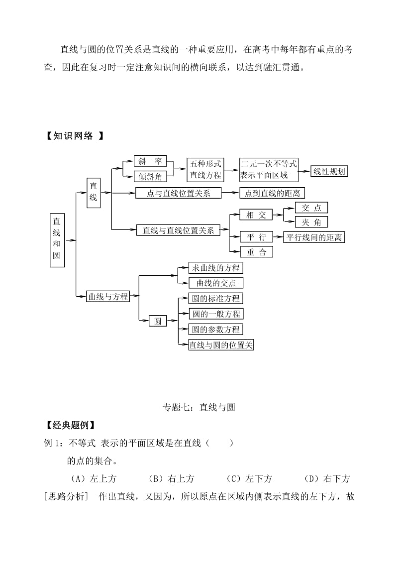 2019-2020年高考数学 专题七： 直线和圆教案 苏教版.doc_第3页