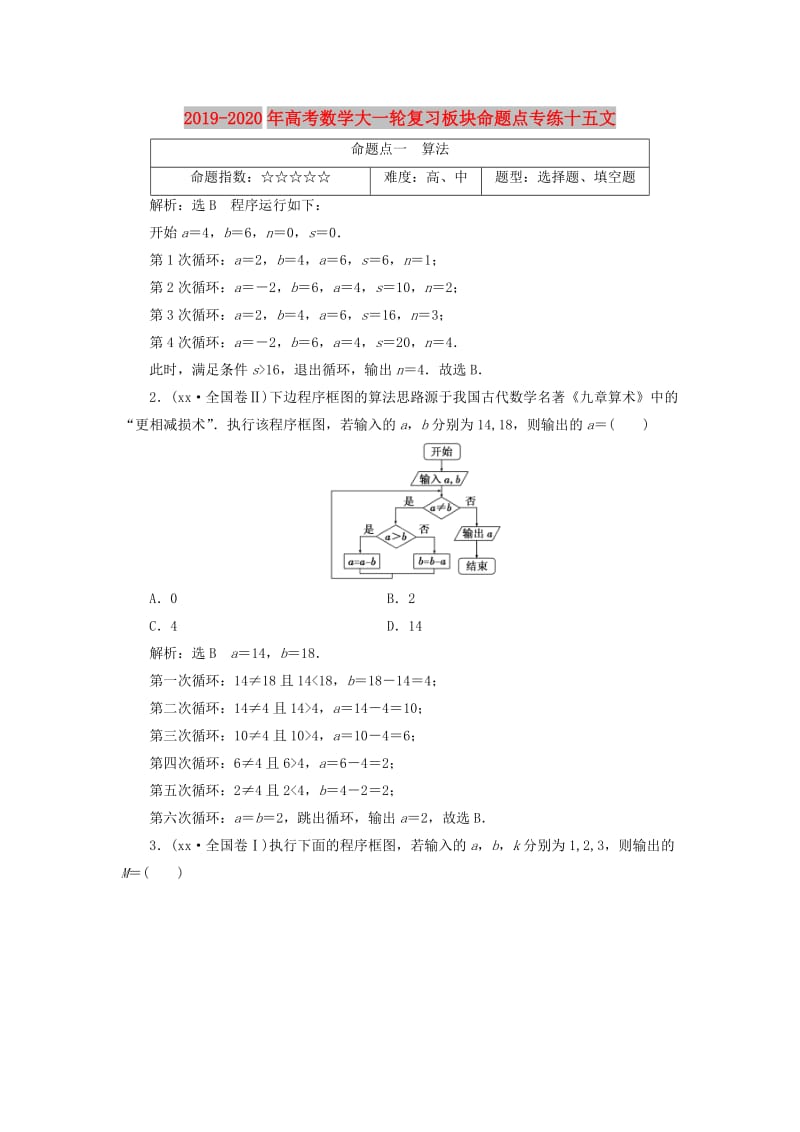 2019-2020年高考数学大一轮复习板块命题点专练十五文.doc_第1页