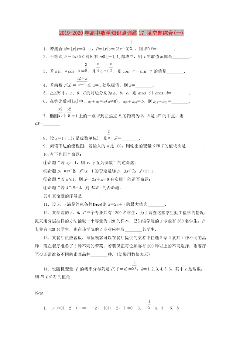 2019-2020年高中数学知识点训练17 填空题综合(一) .doc_第1页