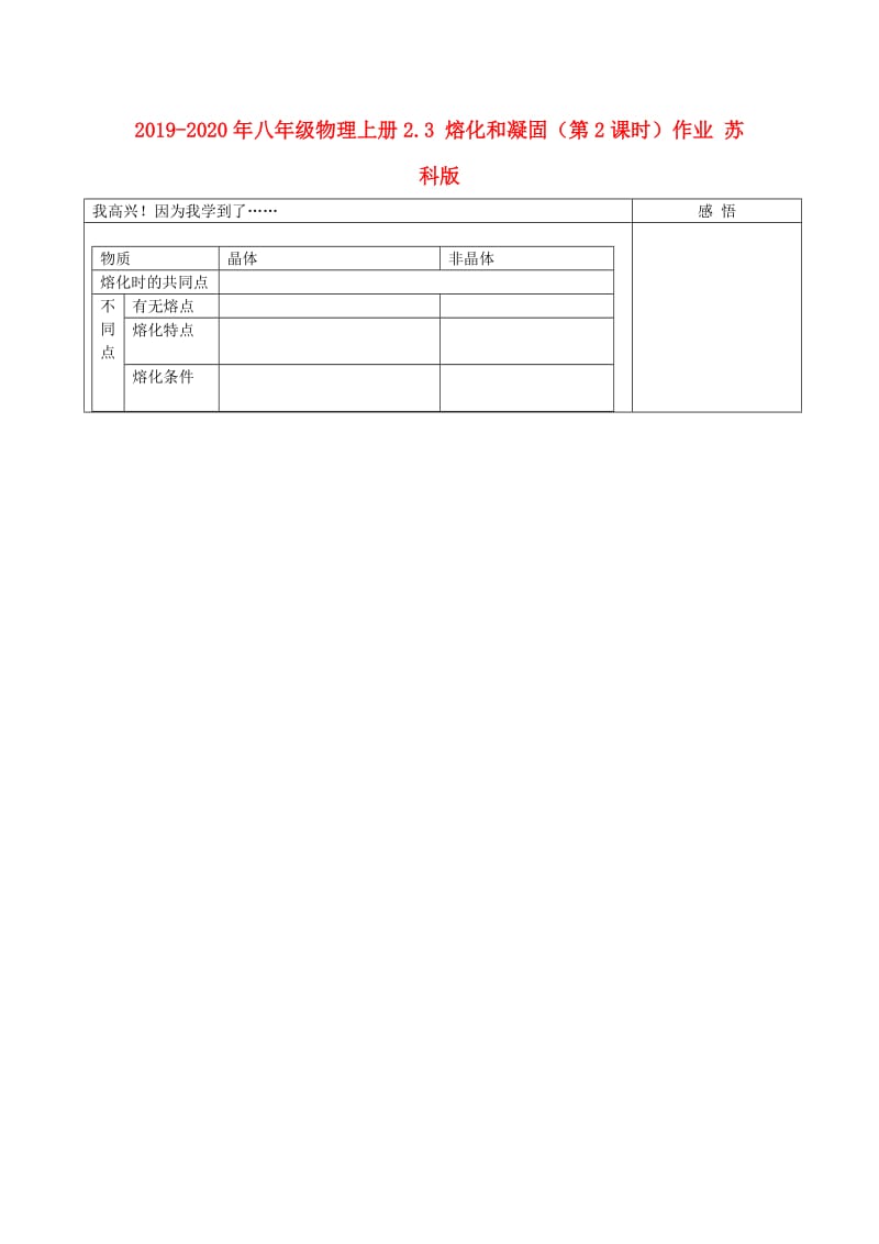 2019-2020年八年级物理上册2.3 熔化和凝固（第2课时）作业 苏科版.doc_第1页