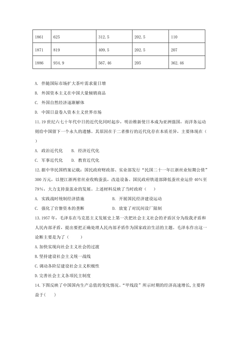 2019-2020年高一历史下学期教学段考试题.doc_第3页