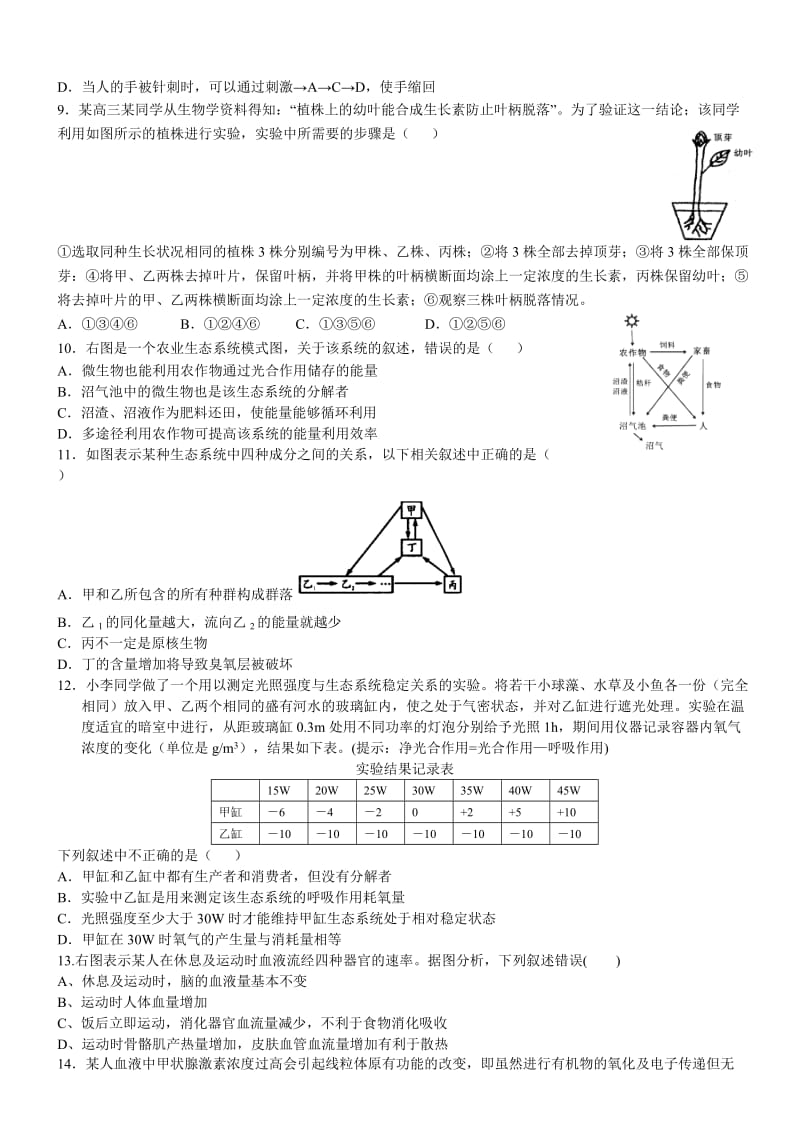 2019-2020年高二下学期5月月考生物试题.doc_第2页