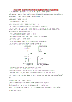 2019-2020年高考化學(xué)二輪復(fù)習(xí) 專題限時(shí)訓(xùn)練7 電解質(zhì)溶液.doc