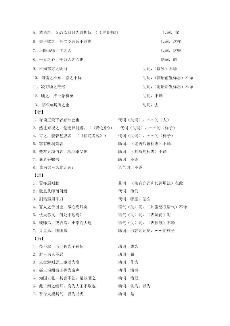 2019-2020年高考语文专题复习 常见文言虚词教案.doc_第3页