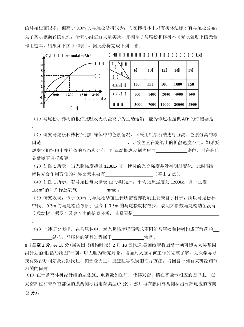 2019-2020年高三考前仿真模拟 生物 含答案.doc_第2页