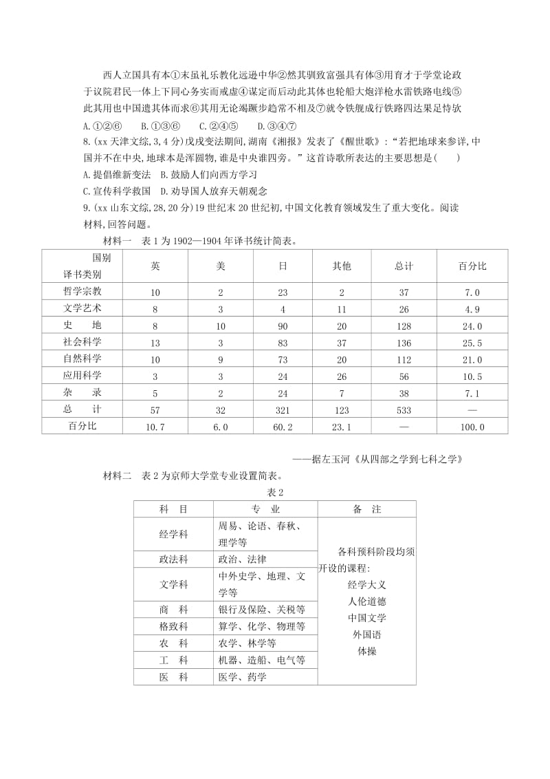 2019-2020年高考历史一轮复习 专题十五 第41讲 近代中国思想解放的潮流(I).doc_第2页