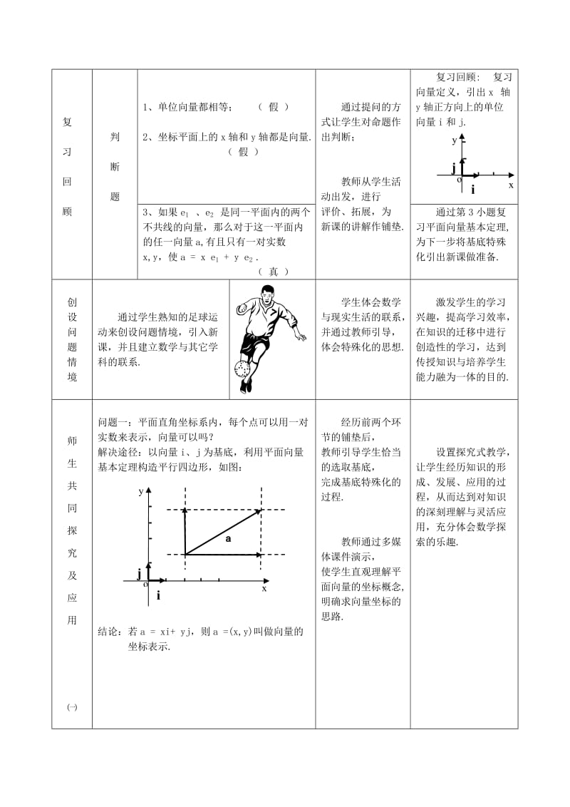 2019-2020年高中数学《平面向量的坐标运算》说课稿 新人教A版必修1.doc_第2页