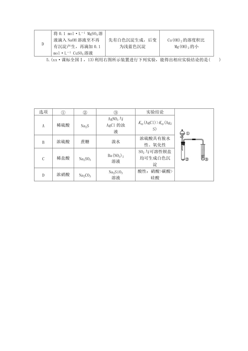 2019-2020年高考化学总复习 专题三十四 化学实验方案的设计与评价专题演练.doc_第2页