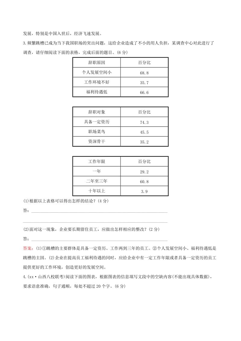 2019年高考语文一轮复习 专题十二 语言文字运用 专题专项突破 演练47 语言表达专项练 图表转换.doc_第2页