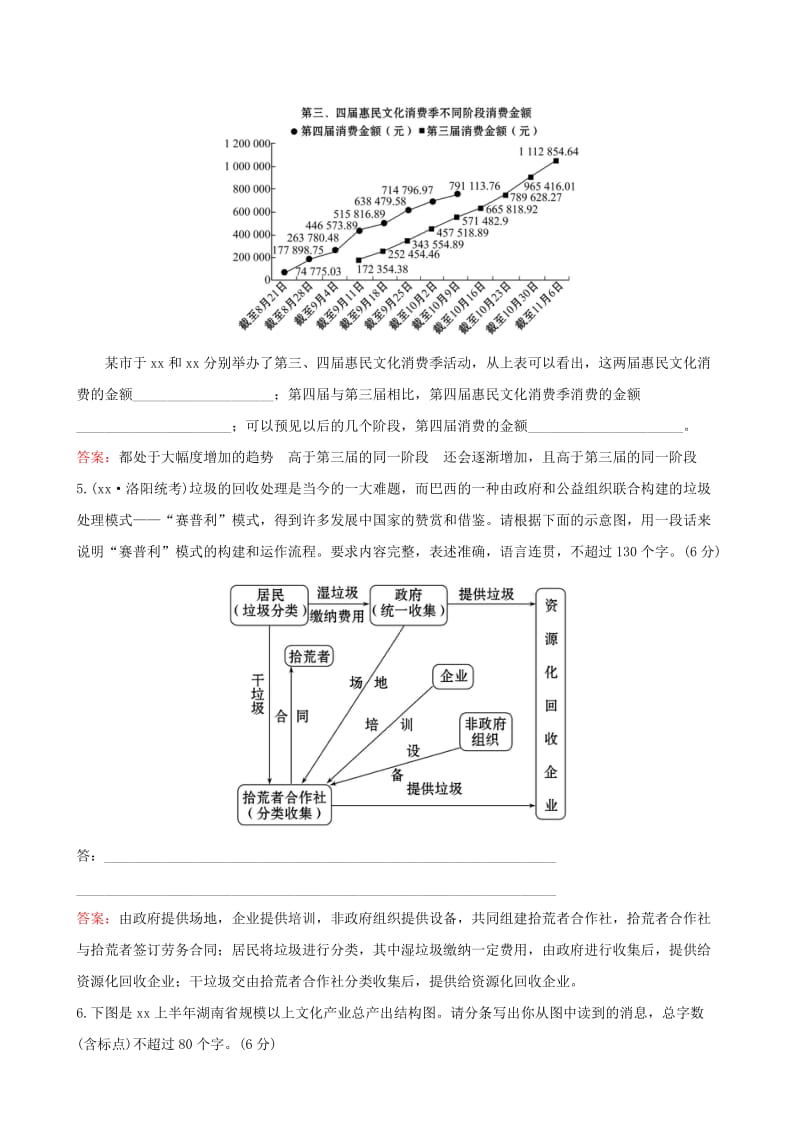 2019年高考语文一轮复习 专题十二 语言文字运用 专题专项突破 演练47 语言表达专项练 图表转换.doc_第3页