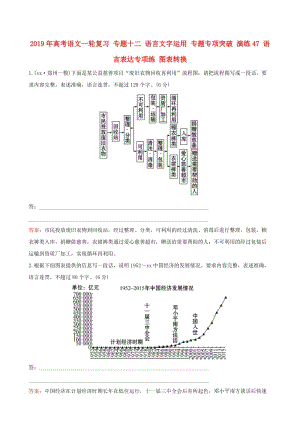 2019年高考語文一輪復習 專題十二 語言文字運用 專題專項突破 演練47 語言表達專項練 圖表轉(zhuǎn)換.doc