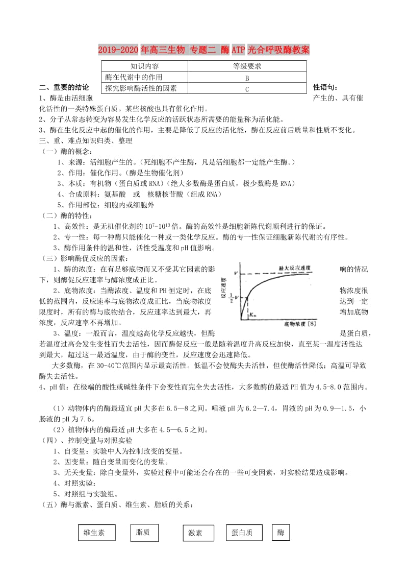 2019-2020年高三生物 专题二 酶ATP光合呼吸酶教案.doc_第1页