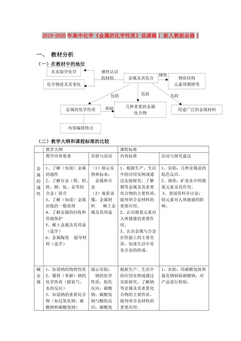 2019-2020年高中化学《金属的化学性质》说课稿1 新人教版必修1.doc_第1页