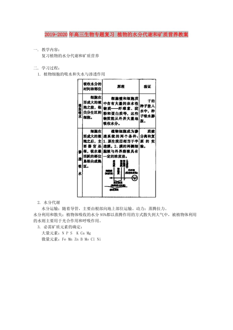 2019-2020年高三生物专题复习 植物的水分代谢和矿质营养教案.doc_第1页