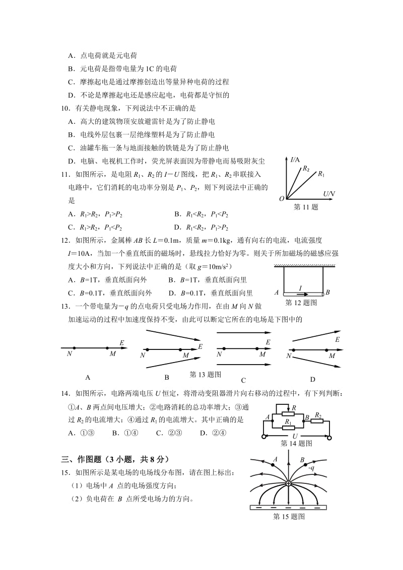 2019-2020年高二上学期期末质量抽测物理试题 含答案.doc_第2页