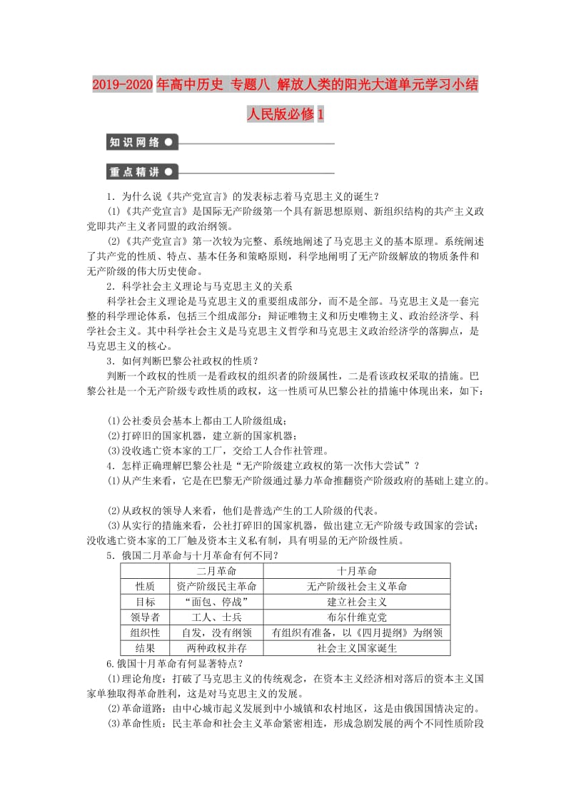 2019-2020年高中历史 专题八 解放人类的阳光大道单元学习小结 人民版必修1.doc_第1页