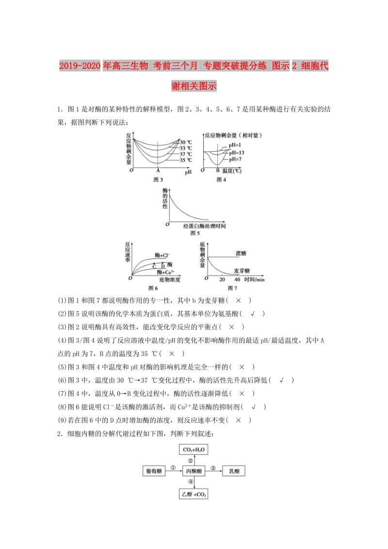 2019-2020年高三生物 考前三个月 专题突破提分练 图示2 细胞代谢相关图示.doc_第1页