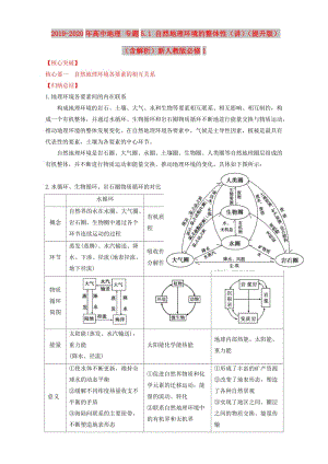 2019-2020年高中地理 專題5.1 自然地理環(huán)境的整體性（講）（提升版）（含解析）新人教版必修1.doc