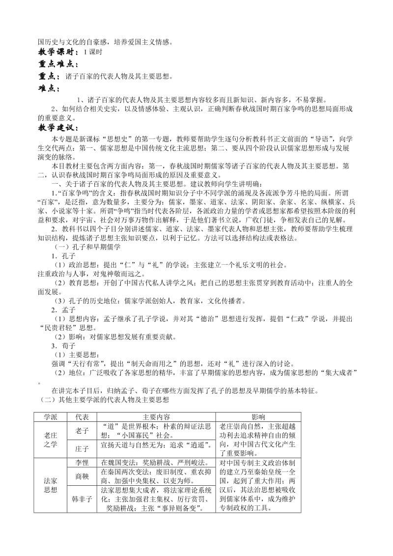 2019-2020年高一历史教案 专题一中国传统文化主流思想的演变.doc_第2页