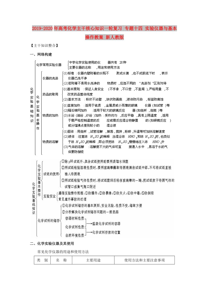 2019-2020年高考化学主干核心知识一轮复习 专题十四 实验仪器与基本操作教案 新人教版.doc_第1页