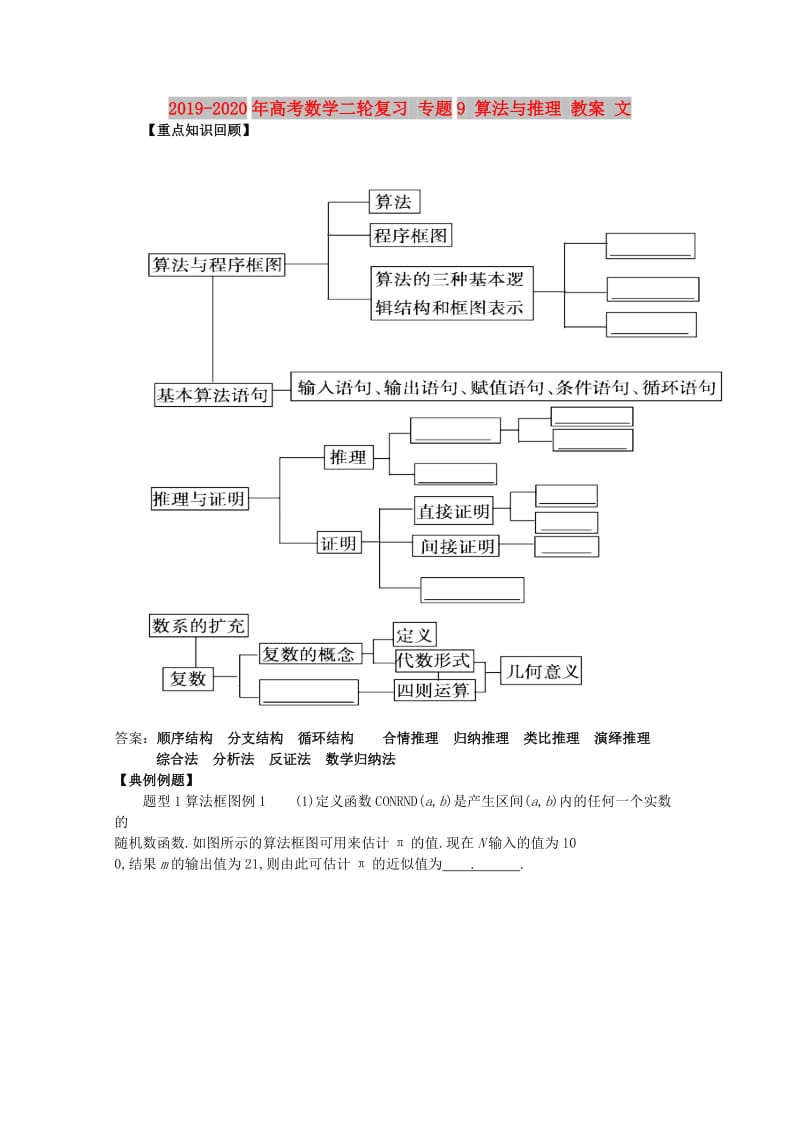 2019-2020年高考数学二轮复习 专题9 算法与推理 教案 文.doc_第1页