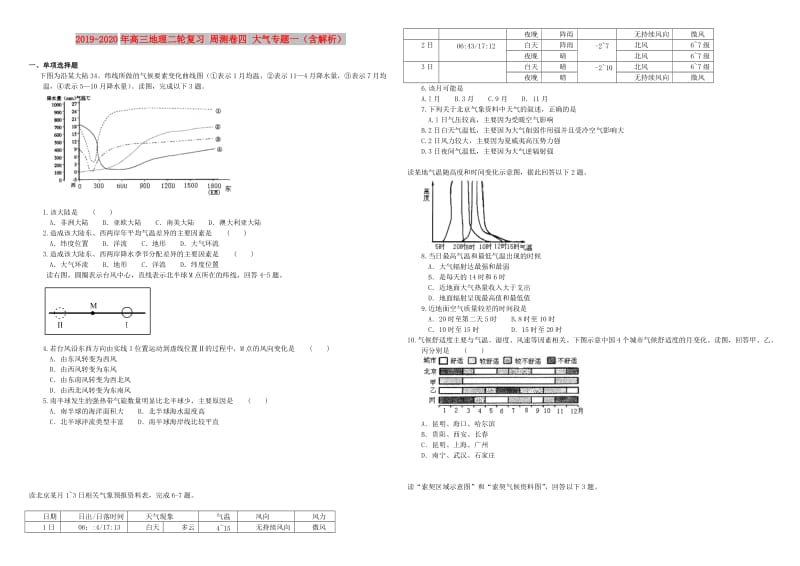 2019-2020年高三地理二轮复习 周测卷四 大气专题一（含解析）.doc_第1页