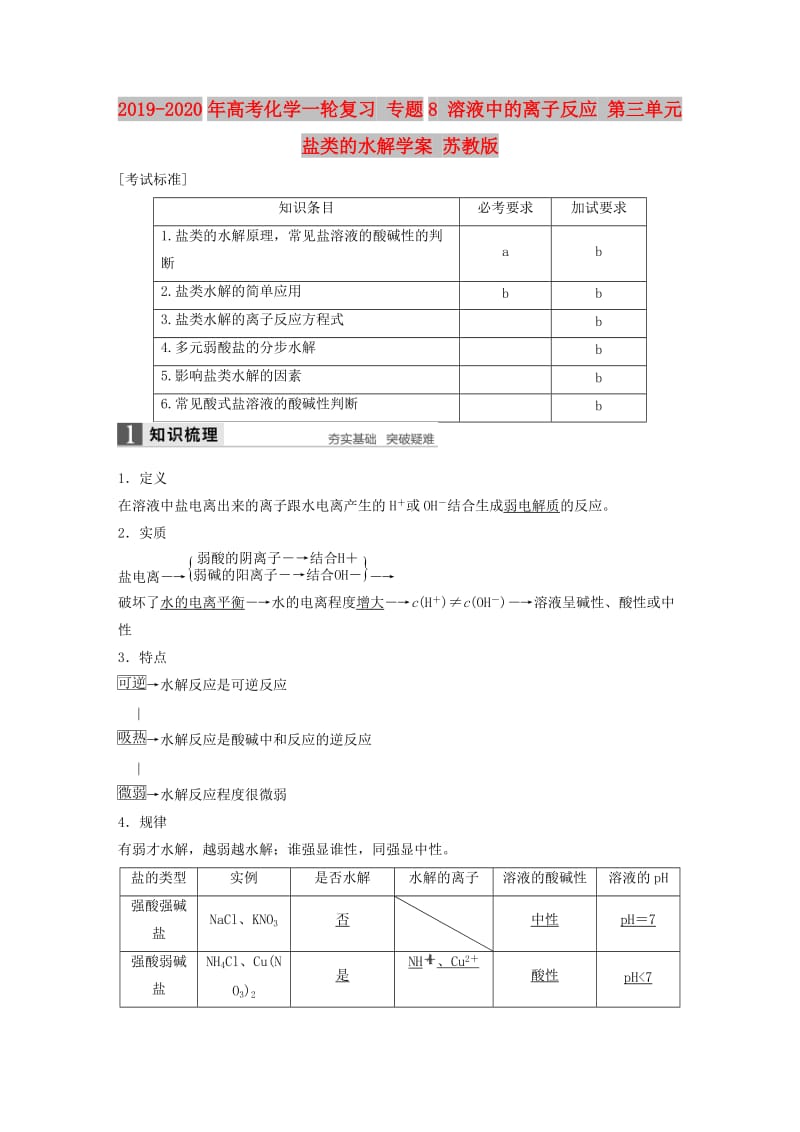 2019-2020年高考化学一轮复习 专题8 溶液中的离子反应 第三单元 盐类的水解学案 苏教版.doc_第1页