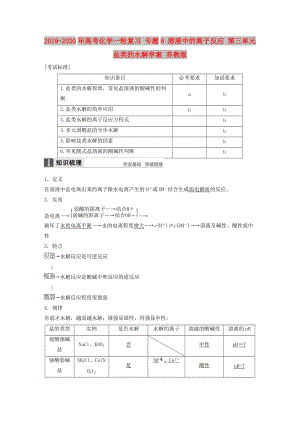 2019-2020年高考化學(xué)一輪復(fù)習(xí) 專題8 溶液中的離子反應(yīng) 第三單元 鹽類的水解學(xué)案 蘇教版.doc