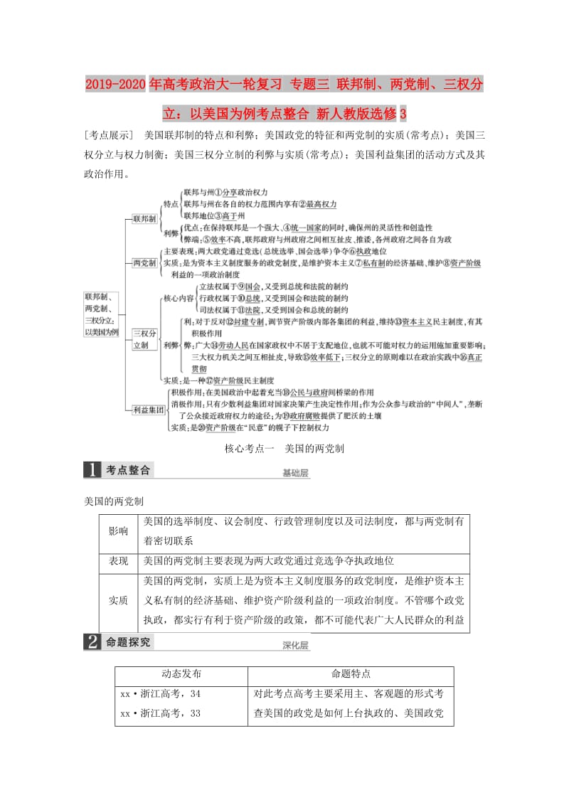 2019-2020年高考政治大一轮复习 专题三 联邦制、两党制、三权分立：以美国为例考点整合 新人教版选修3.doc_第1页