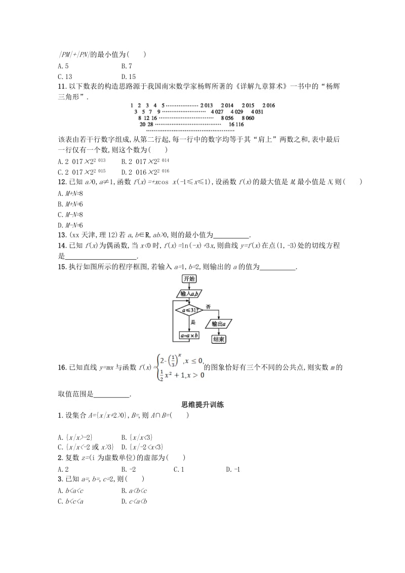 2019-2020年高考数学二轮复习第三部分题型指导考前提分题型练2选择题填空题综合练二理.doc_第2页