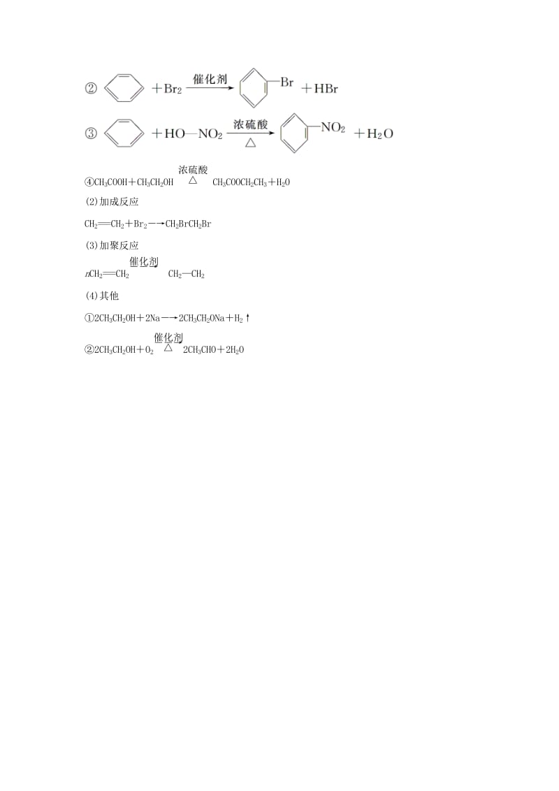 2019-2020年高考化学 考前三月冲刺 第二部分 专题1 考前要点回扣 七 常见有机化合物.doc_第2页