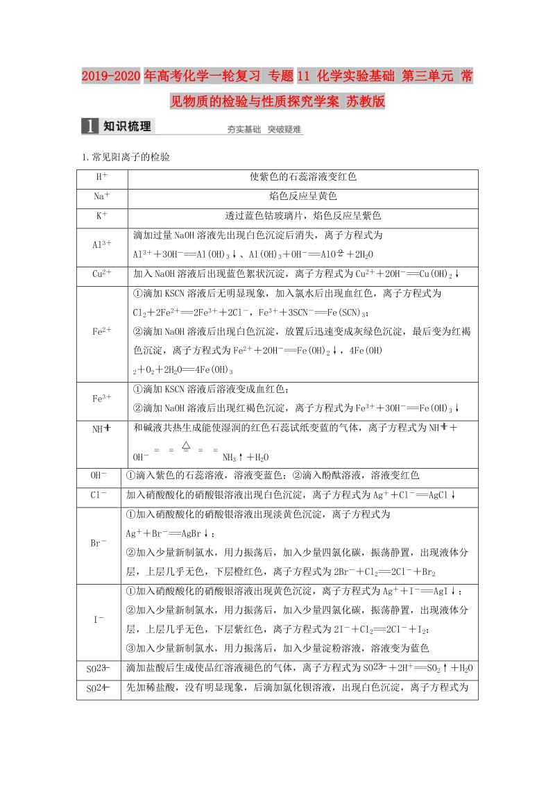 2019-2020年高考化学一轮复习 专题11 化学实验基础 第三单元 常见物质的检验与性质探究学案 苏教版.doc_第1页