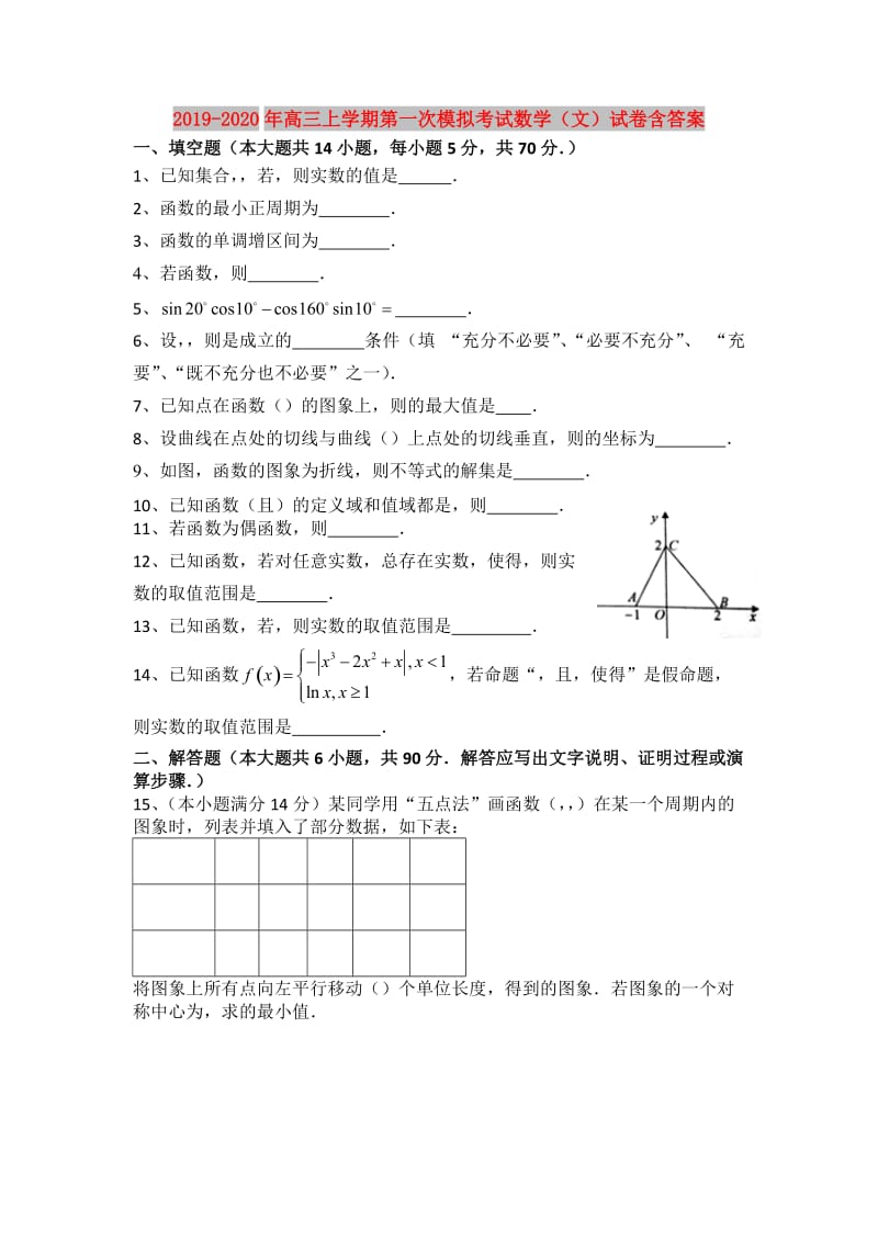 2019-2020年高三上学期第一次模拟考试数学（文）试卷含答案.doc_第1页