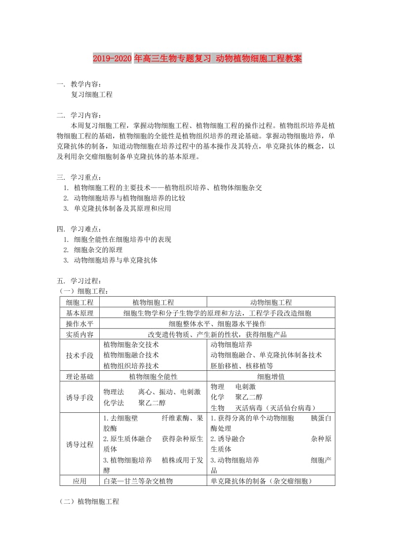 2019-2020年高三生物专题复习 动物植物细胞工程教案.doc_第1页