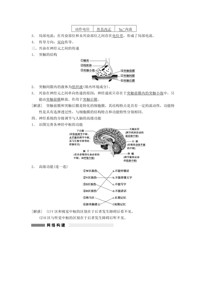 2019-2020年高考生物一轮（回扣基础+核心突破+命题探究）8.27通过神经系统的调节教学案 新人教版.doc_第2页