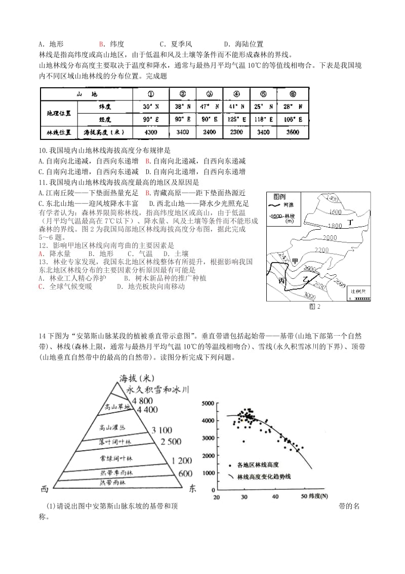 2019-2020年高考地理一轮复习 微专题3 山地林线高度成因分析练习.doc_第3页