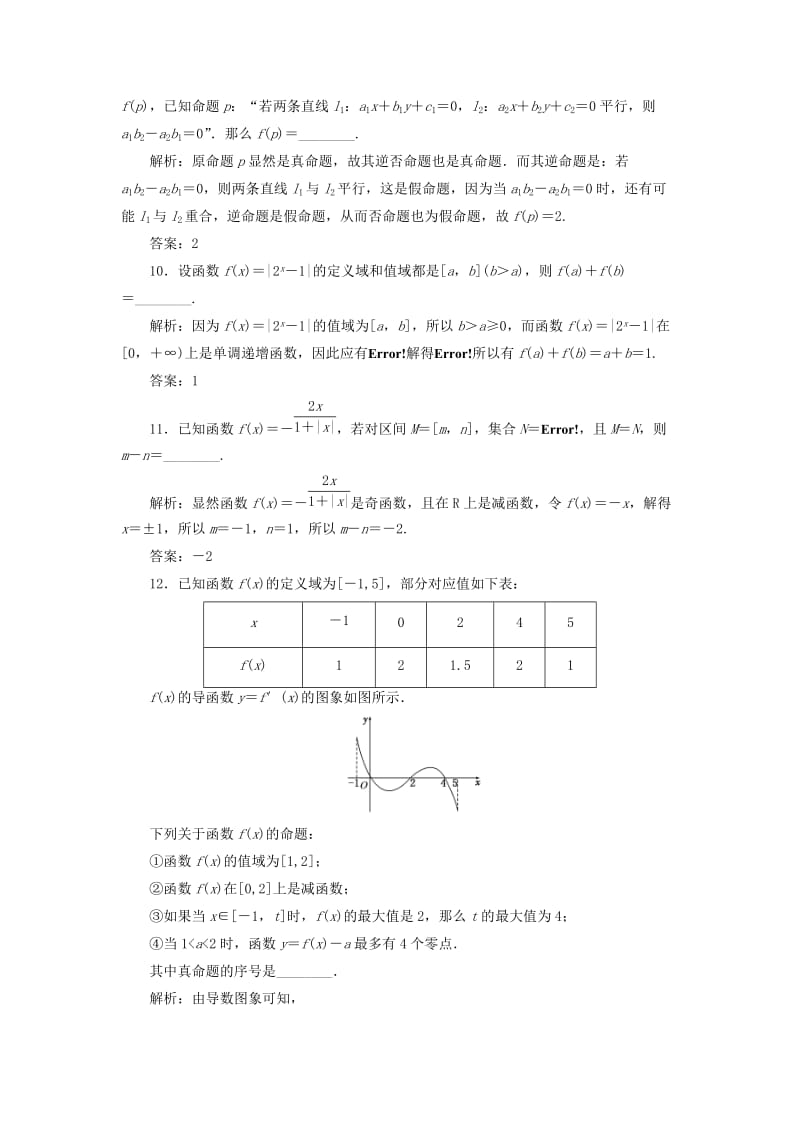 2019-2020年高三数学一轮总复习提升考能阶段验收专练卷一理.doc_第3页