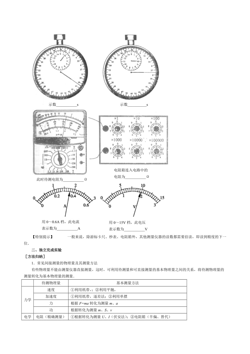 2019-2020年高三物理第二轮专题复习专题五 物理实验.doc_第2页