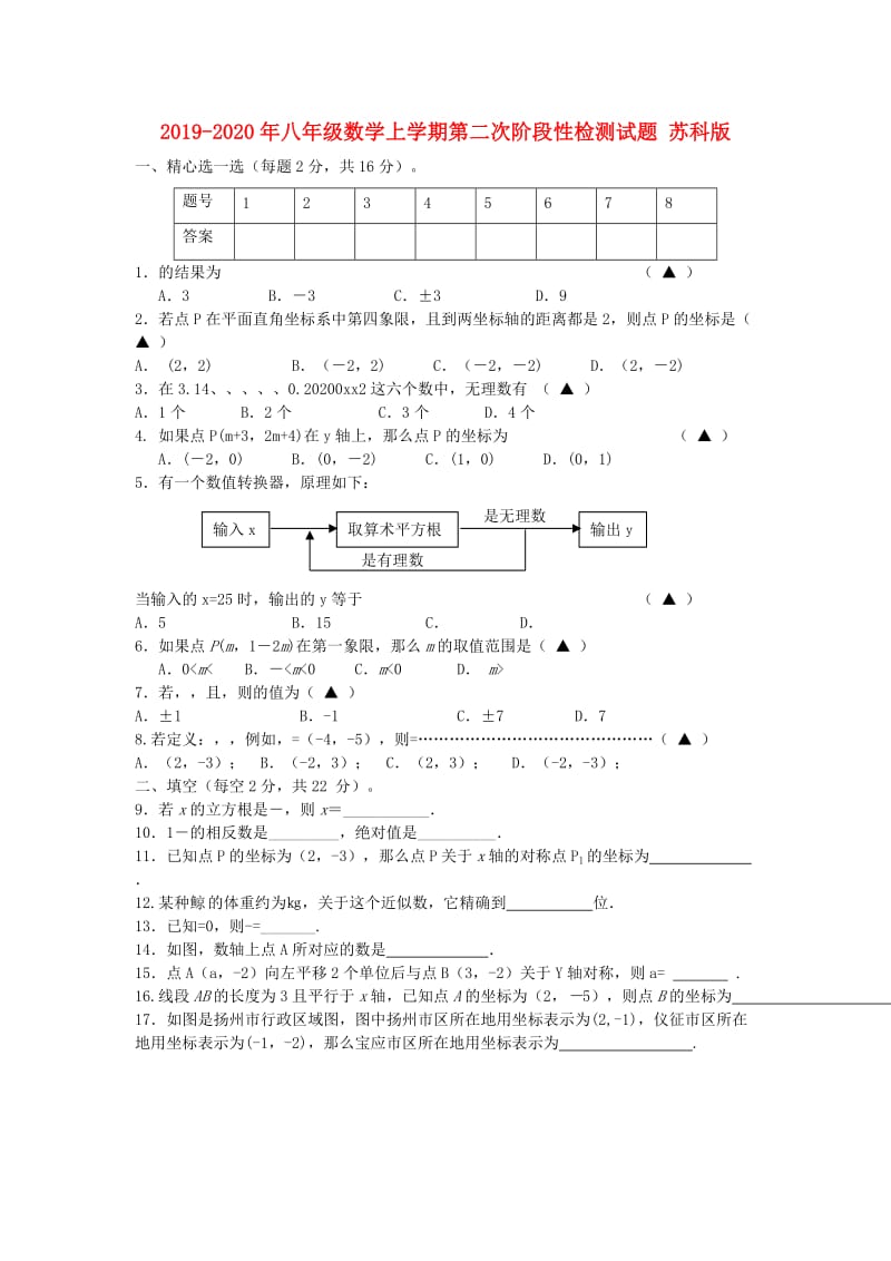 2019-2020年八年级数学上学期第二次阶段性检测试题 苏科版.doc_第1页