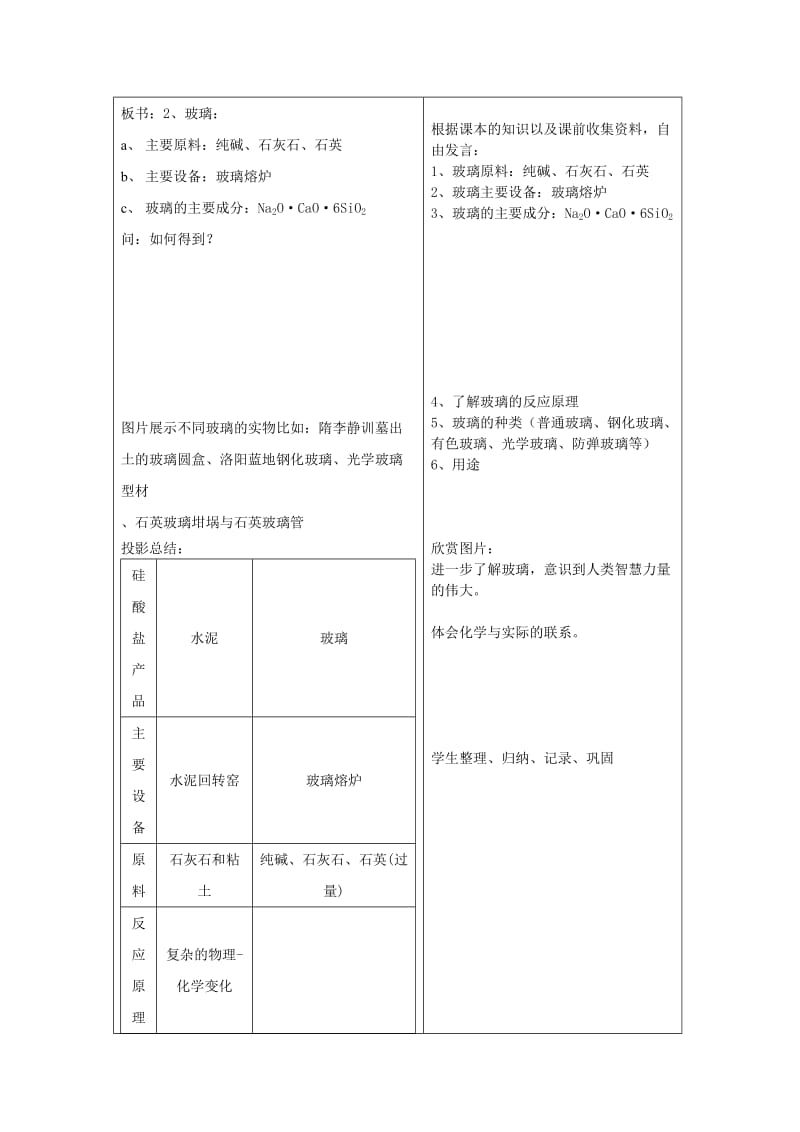 2019-2020年高中化学 专题3 从矿物到基础材料 第三单元 硅酸盐矿物与硅酸盐产品教案 苏教版必修1.doc_第3页