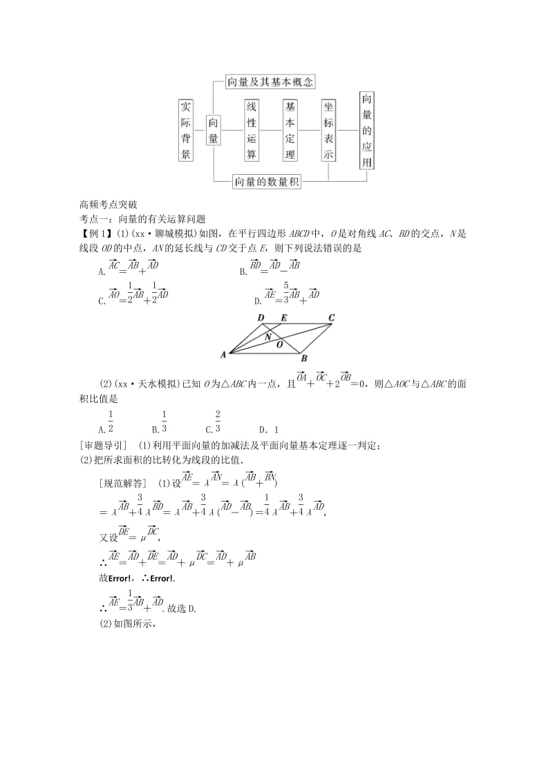 2019-2020年高三数学二轮复习专题二第3讲平面向量教案.doc_第2页