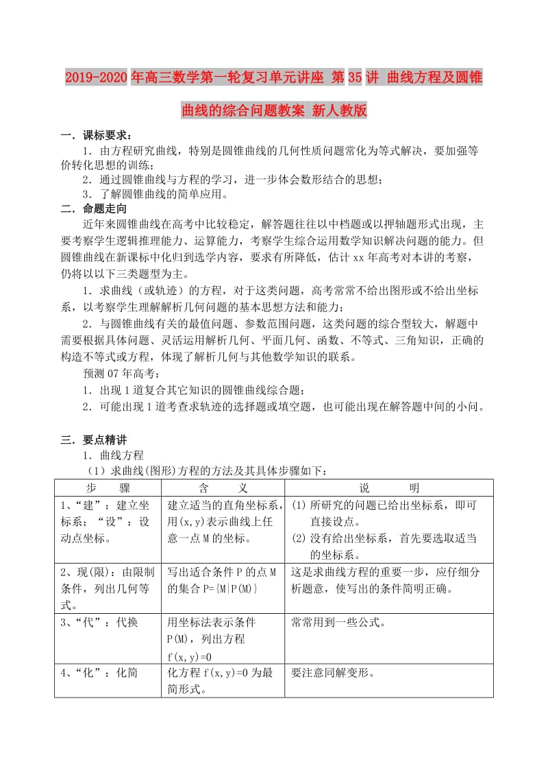 2019-2020年高三数学第一轮复习单元讲座 第35讲 曲线方程及圆锥曲线的综合问题教案 新人教版.doc_第1页