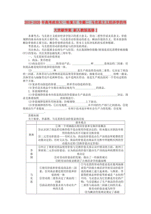 2019-2020年高考政治大一輪復(fù)習(xí) 專題二 馬克思主義經(jīng)濟(jì)學(xué)的偉大貢獻(xiàn)學(xué)案 新人教版選修2.doc