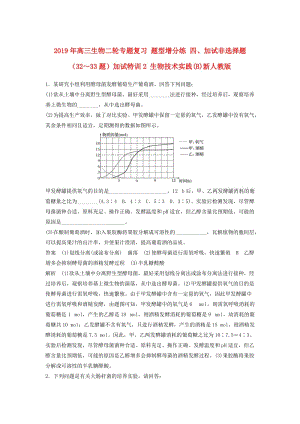 2019年高三生物二輪專題復(fù)習(xí) 題型增分練 四、加試非選擇題（32～33題）加試特訓(xùn)2 生物技術(shù)實(shí)踐(B)新人教版.doc