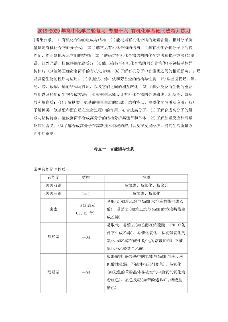 2019-2020年高中化学二轮复习 专题十六 有机化学基础（选考）练习.doc_第1页