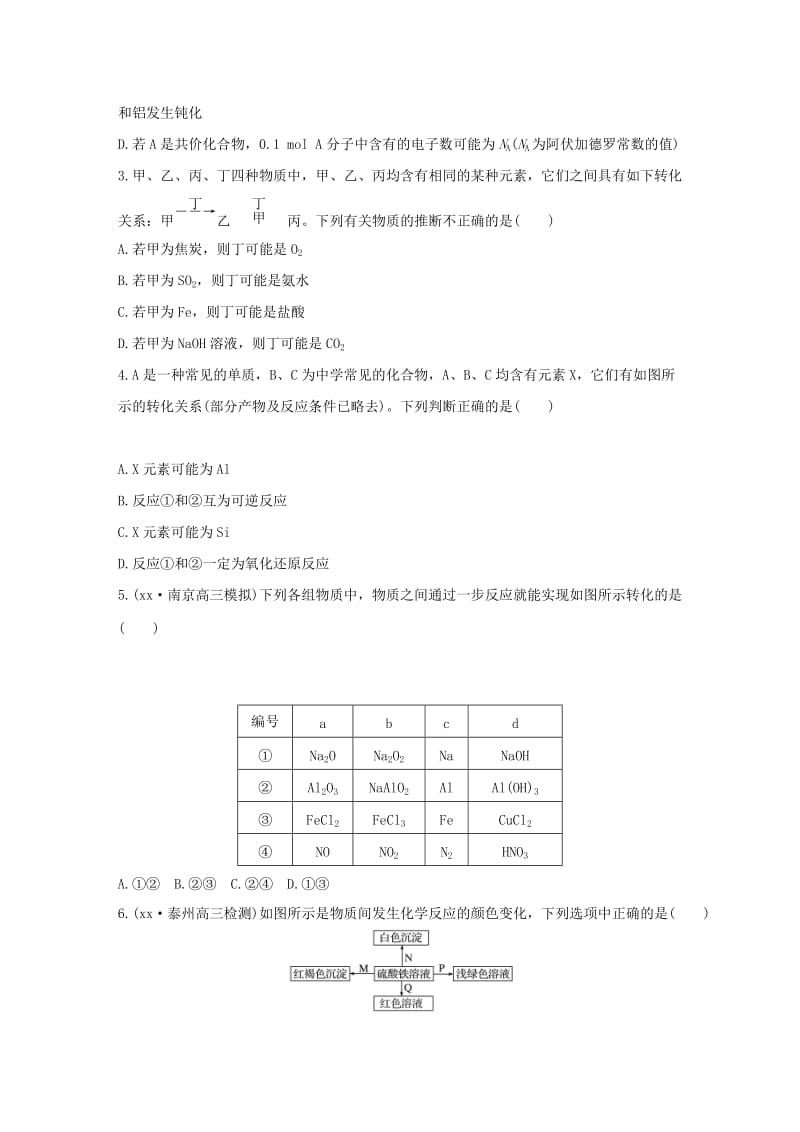 2019-2020年高考化学二轮复习 考前三个月 21题逐题特训 第8题 常见无机物转化关系的综合考查.doc_第2页